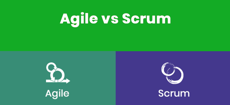 Difference between Agile and Scrum